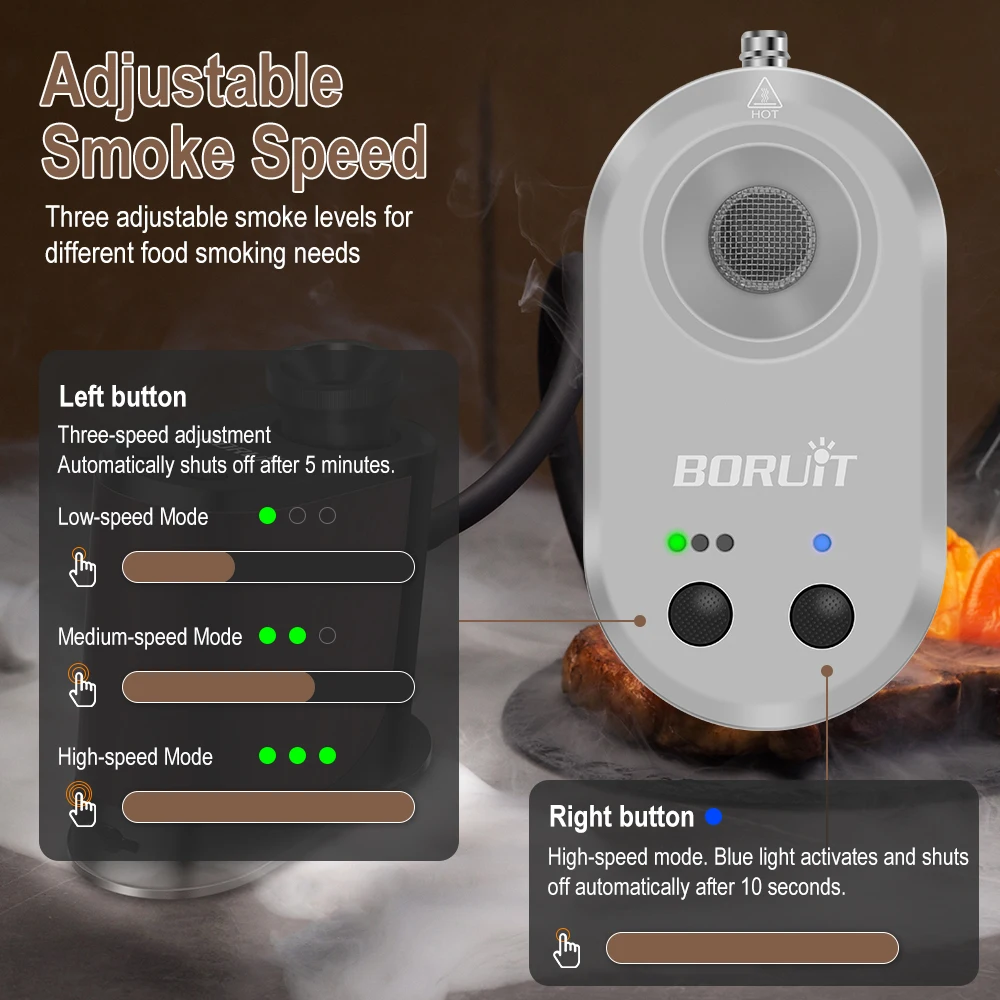 BORUiT New Portable Food Cold  - Smoking Gun Kit ulasan dan harga