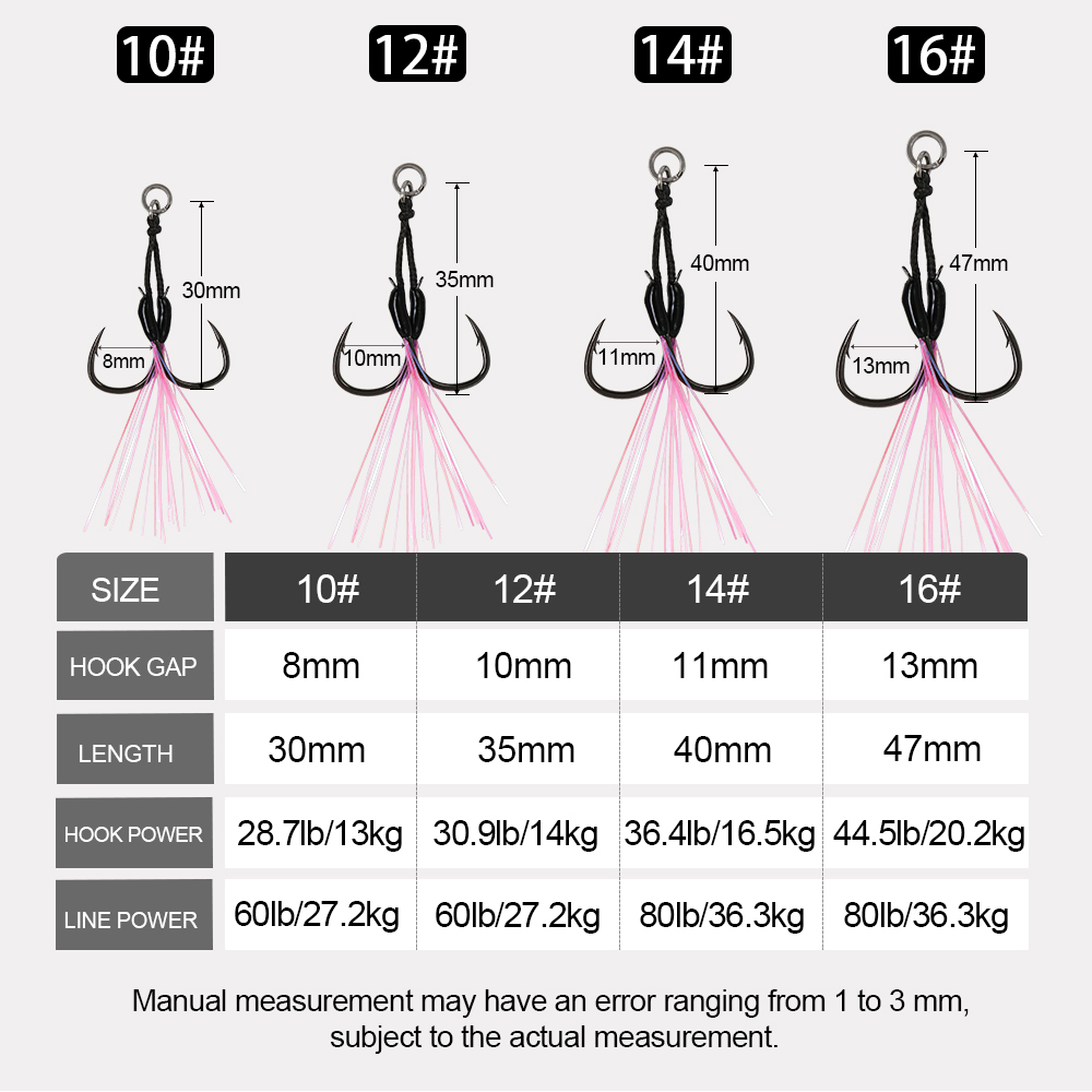 JIGGING PRO 2 Pairs Micro Jig  - Jigger Double Sided ulasan dan harga