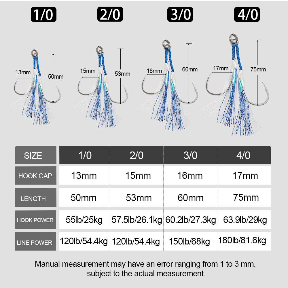 JIGGING PRO 2pcs Twin Assist H - Jigger Double Sided ulasan dan harga